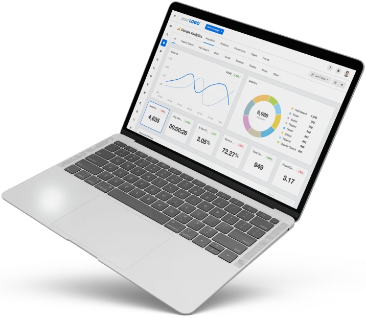 ¿Por qué trabajar con Wikpis?
